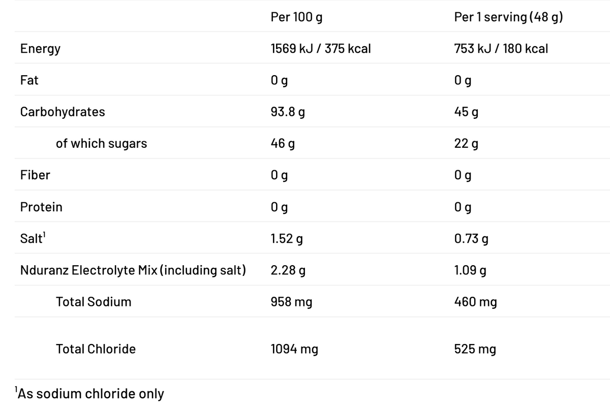 Nrgy Drink 45 - 25 Servings