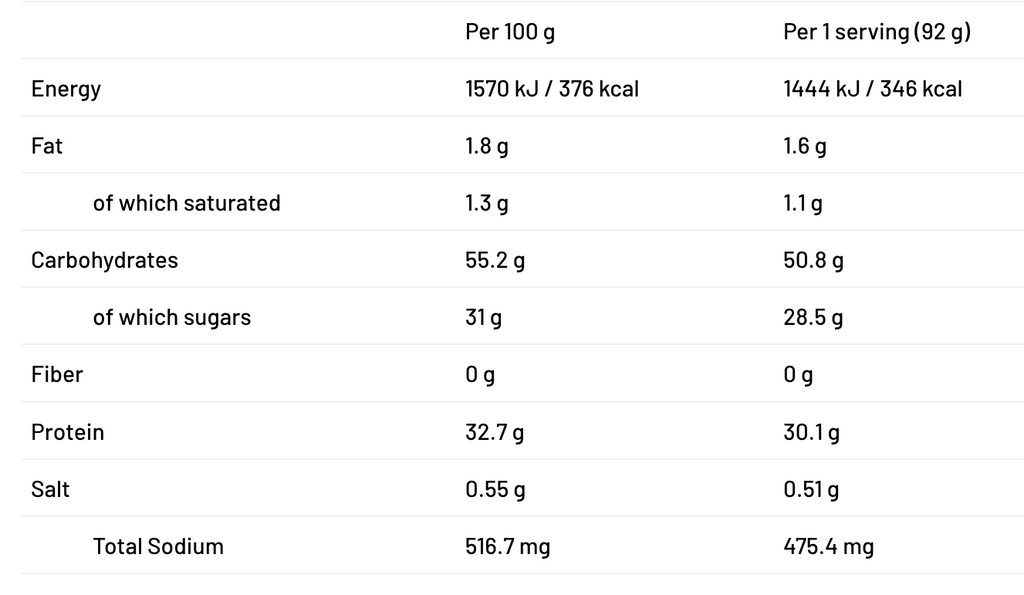 Regen - 10 Servings