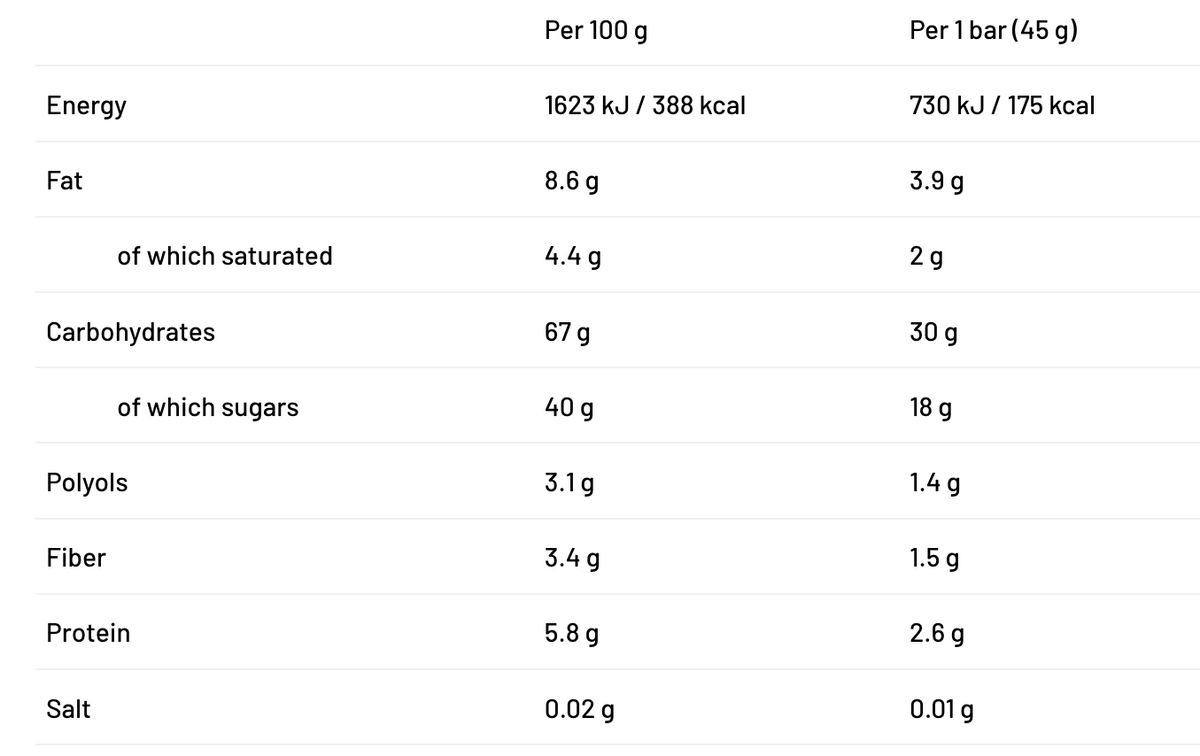 Training Bar 30 - Box of 10