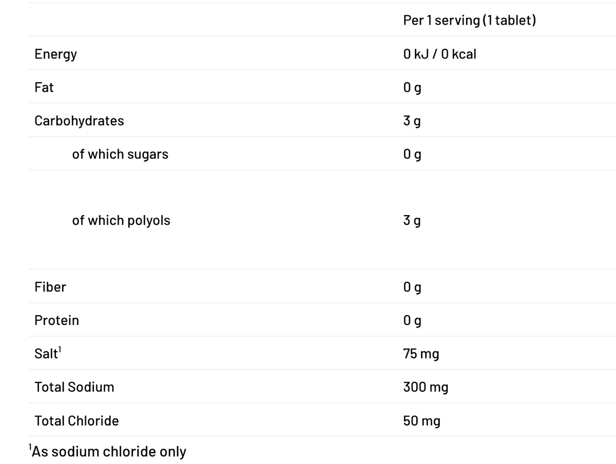 Zero Drink - 20 Tablets